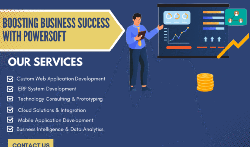 Custom web apps, ERP systems, and tech consulting services boosting business success