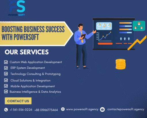 Boosting Business Success with Web Apps & ERP By Powersoft