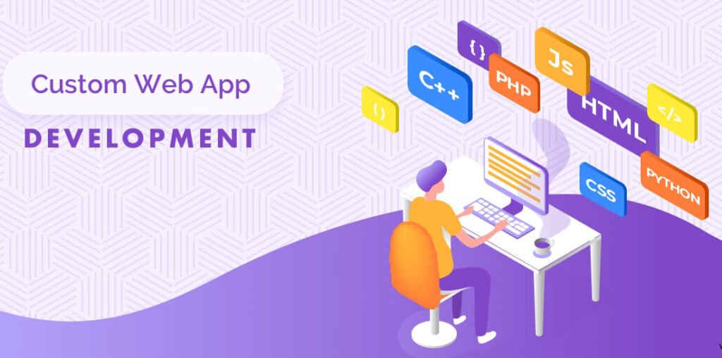 Boosting Business Success with Custom Web Apps