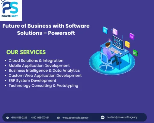 The Future of Business with Software Solution – Powersoft