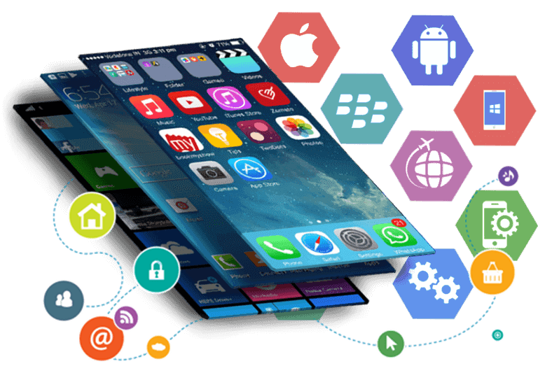 Mobile Applications: The Direct Bridge to Your Customers